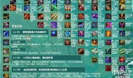 s8云顶之弈爆料视频大全,全新元素与策略解析